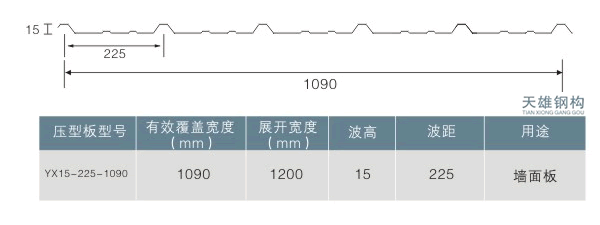 1090ͲʸѹͰ