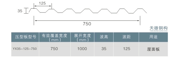 750ͲʸѹͰ