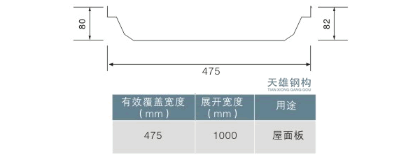 475ͽǳ۶