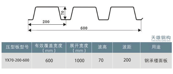 600¥а