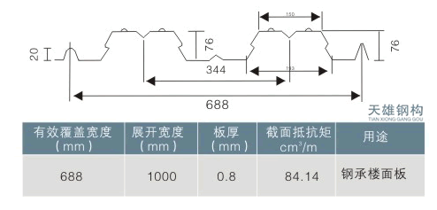 688¥а